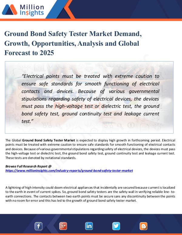 Ground Bond Safety Tester Market Demand, Growth,