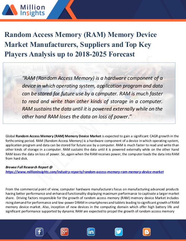 Random Access Memory (RAM) Memory Device Market