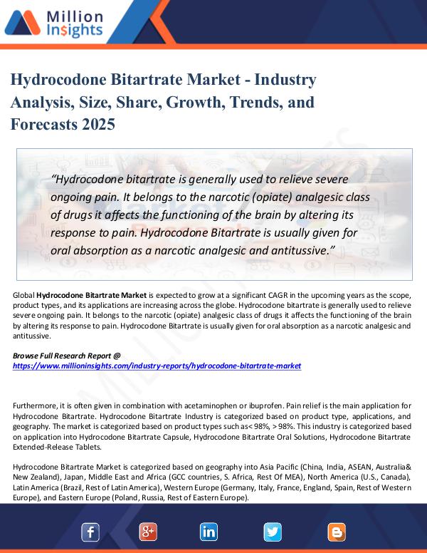 Hydrocodone Bitartrate Market - Industry Analysis,