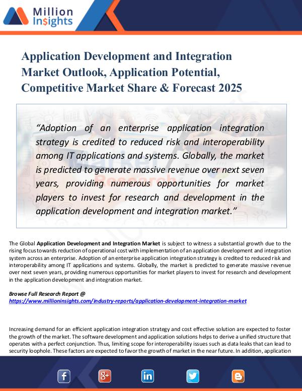 Application Development and Integration Market