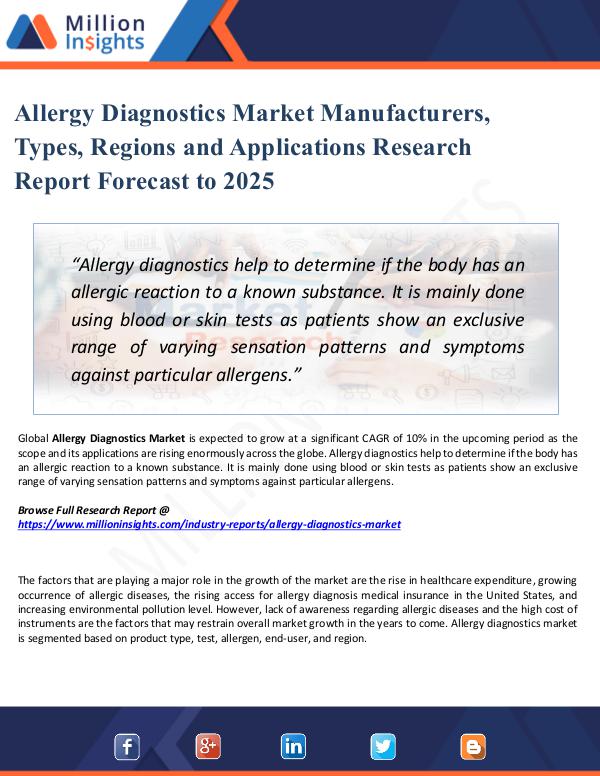 Allergy Diagnostics Market Manufacturers, Types,