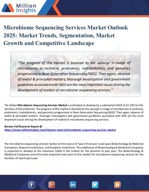 Market Share's Microbiome Sequencing Services Market Outlook 2025