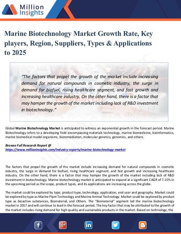 Marine Biotechnology Market Growth Rate,Key player