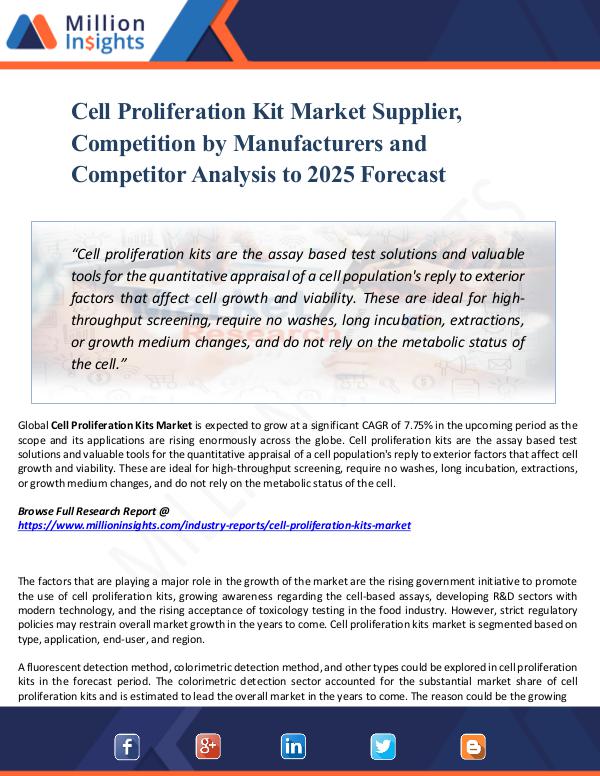 Cell Proliferation Kit Market Supplier,Report 2025