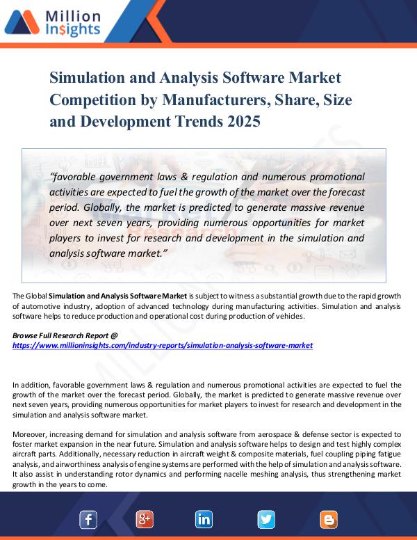 Market Share's Simulation and Analysis Software Market Report
