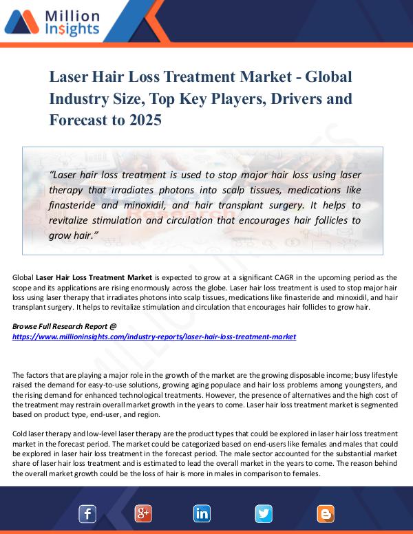 Market Share's Laser Hair Loss Treatment Market - Global Industry