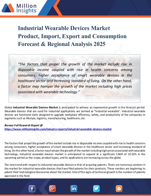 Market Share's Industrial Wearable Devices Market Product, 2025