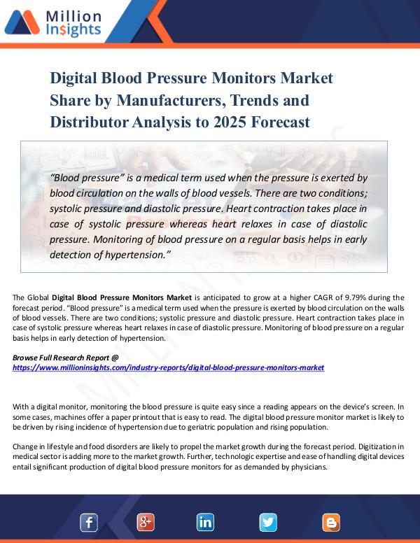 Market Share's Digital Blood Pressure Monitors Market Share 2025