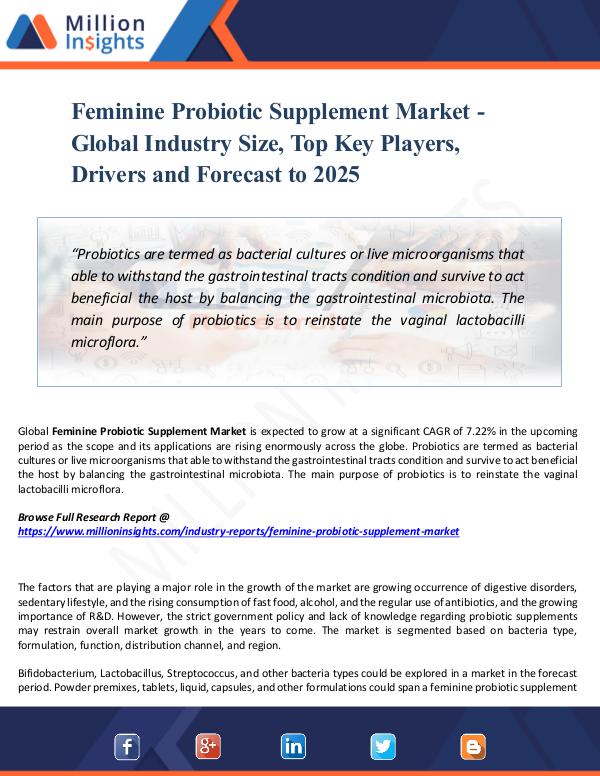 Market New Research Feminine Probiotic Supplement Market -Global Share