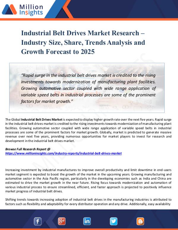 Industrial Belt Drives Market Research – Industry