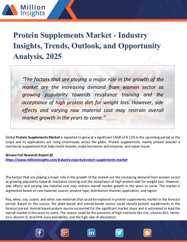 Market Share's Protein Supplements Market - Industry Insights,