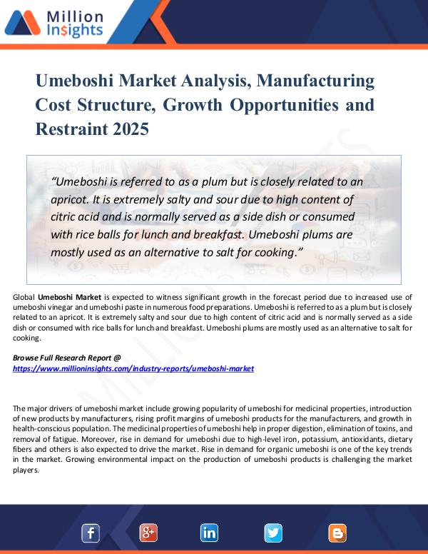 Umeboshi Market Analysis, Manufacturing Cost 2025