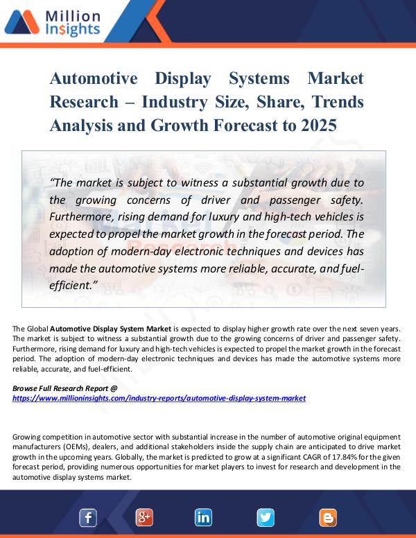 Market Updates Automotive Display Systems Market Research – 2025
