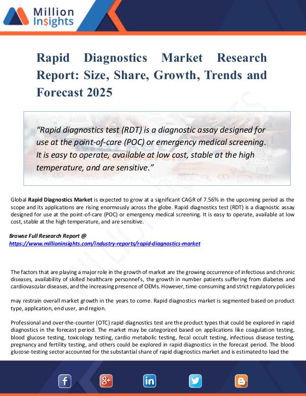 Rapid Diagnostics Market Research Report  Size,