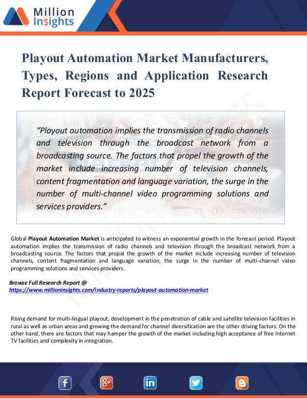 Playout Automation Market Manufacturers, Types,