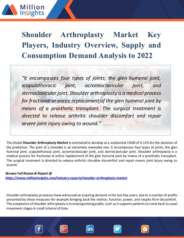 Shoulder Arthroplasty Market Key Players, Report