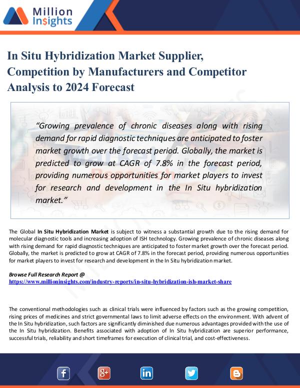 In Situ Hybridization Market Share, Distributor