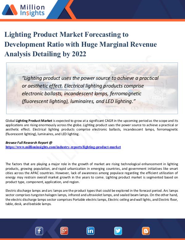 Market Research Analysis Lighting Product Market 2021: Analysis By Material