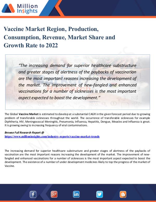 Vaccine Market Region, Production, Consumption,