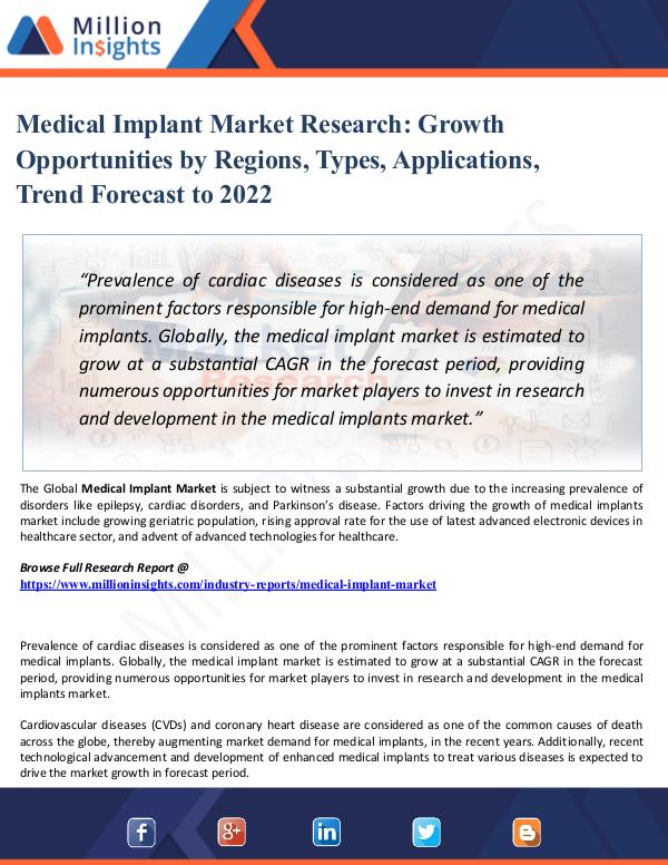 Medical Implant Market Research Growth Opportuniti