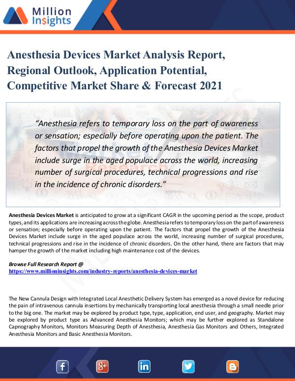 Anesthesia Devices Market Analysis Report, Regiona