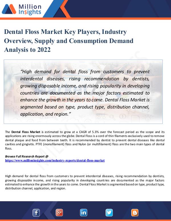 Dental Floss Market Key Players, Industry Overview