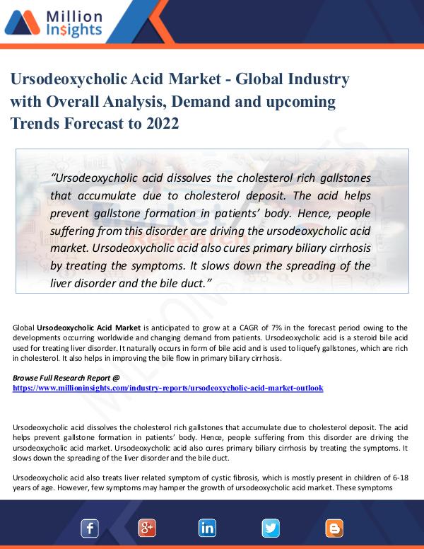 Ursodeoxycholic Acid Market - Global Industry with