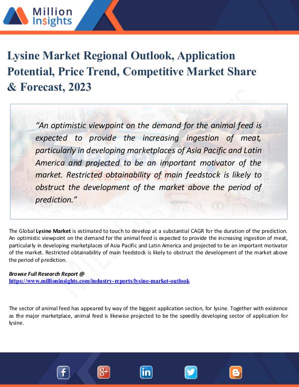 Lysine Market Regional Outlook, Application Potent
