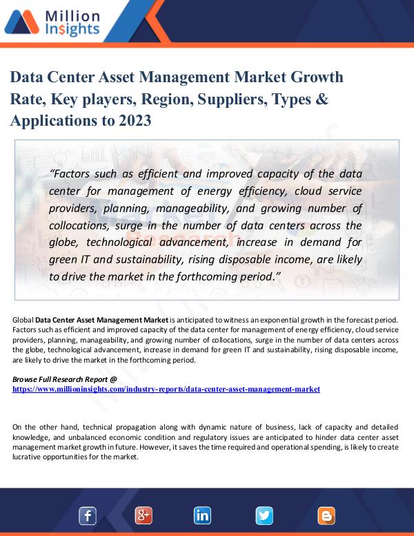 Chemical Market ShareAnalysis Data Center Asset Management Market Growth Rate, K