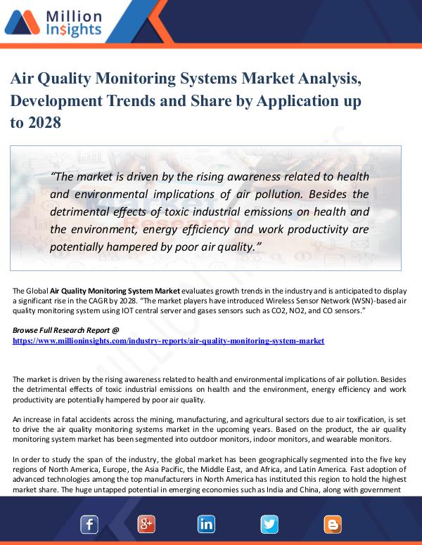Air Quality Monitoring Systems Market Analysis, De