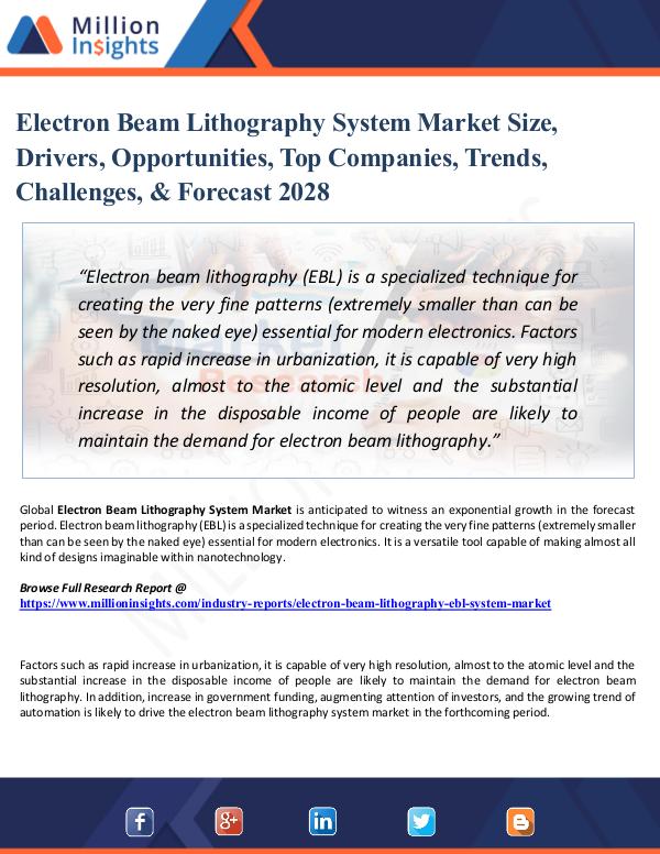 Electron Beam Lithography System Market Size, Driv