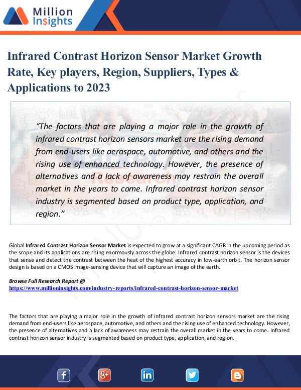 Infrared Contrast Horizon Sensor Market Growth Rat