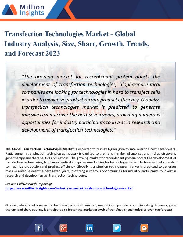 Transfection Technologies Market - Global Industry