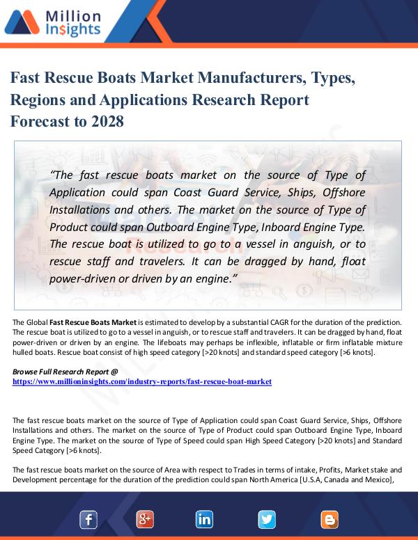 Fast Rescue Boats Market Manufacturers, Types, Reg