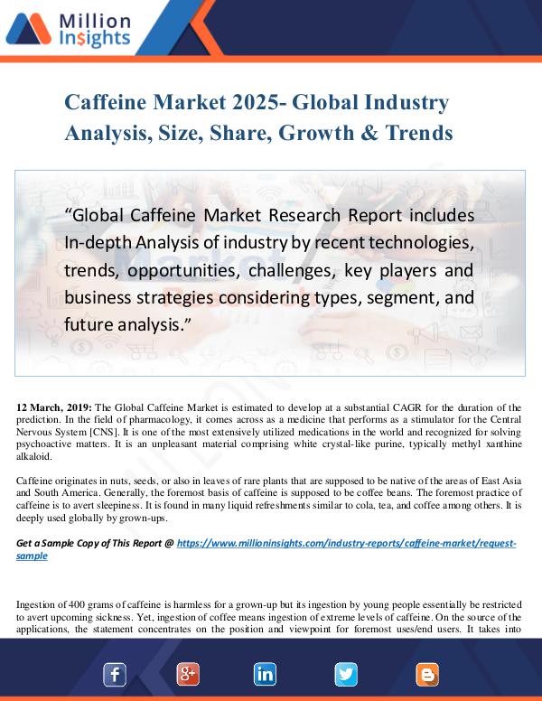 Caffeine Market Size Analysis, Segmentation, Indus