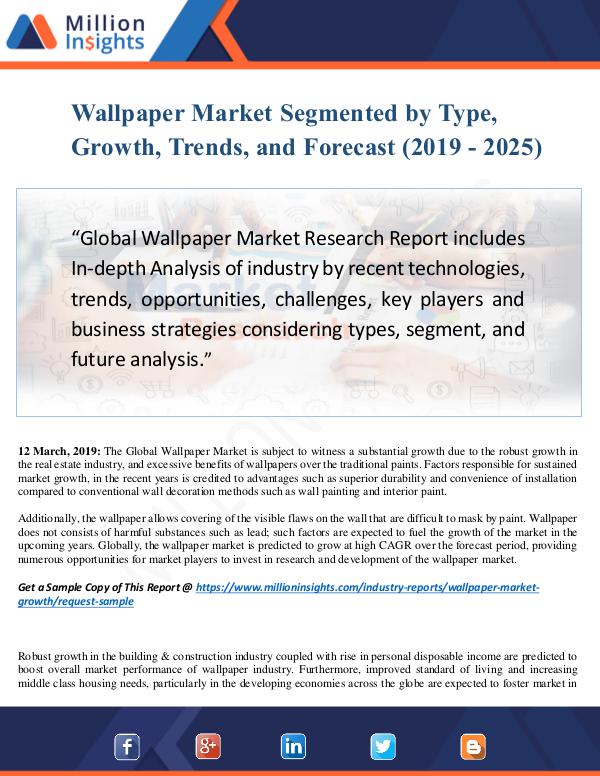 Wallpaper Market Size Analysis, Segmentation, Indu