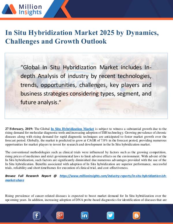 MarketReports In Situ Hybridization Market Size Analysis, Segmen