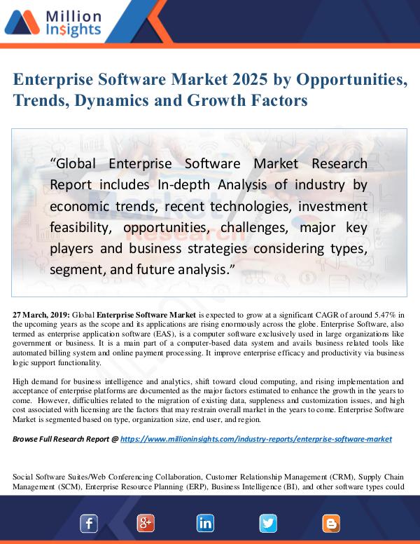 MarketReports Enterprise Software Market Size Analysis, Segmenta
