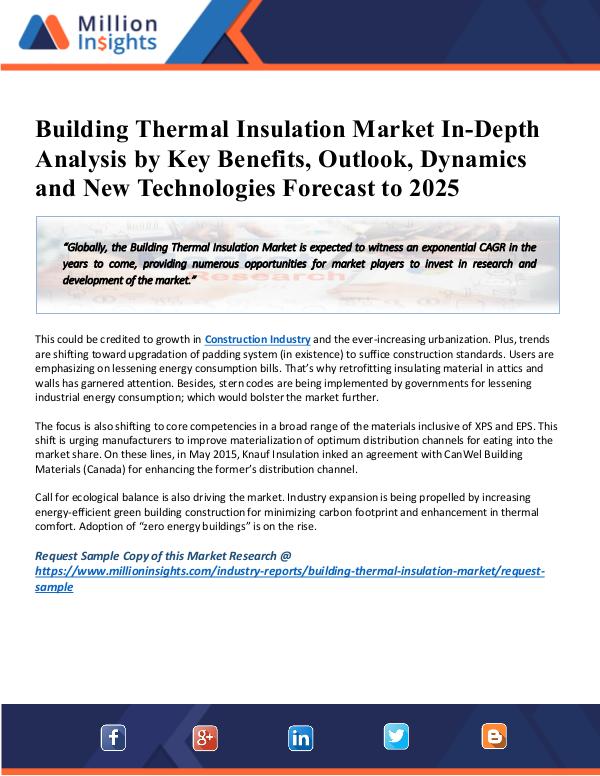 MarketReports Building Thermal Insulation Market Applications