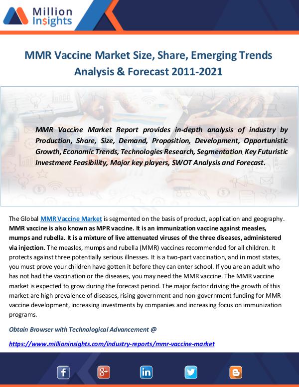 Industry and News MMR Vaccines Market Research Report 2021