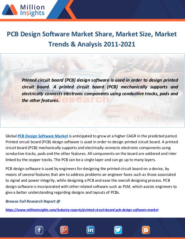 PCB Design Software Market Research Report 2021