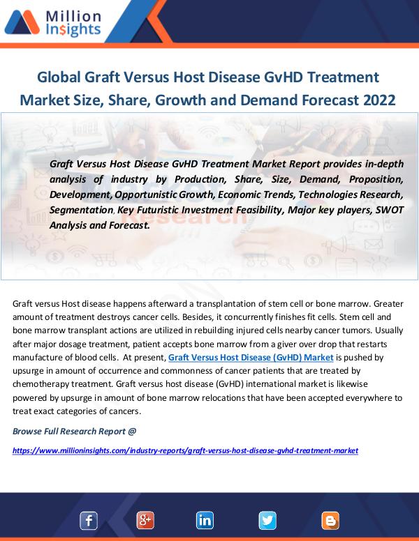 Graft Versus Host Disease GvHD Treatment Market