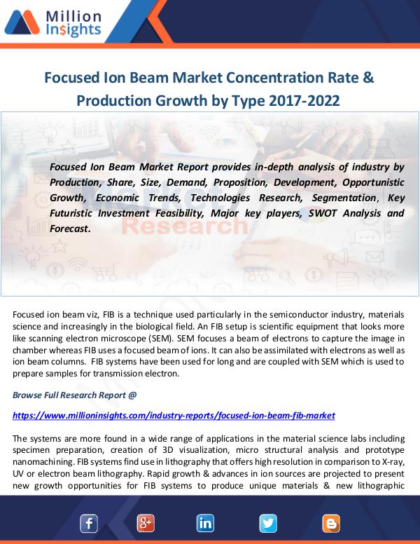 Industry and News Focused Ion Beam Market Concentration Rate