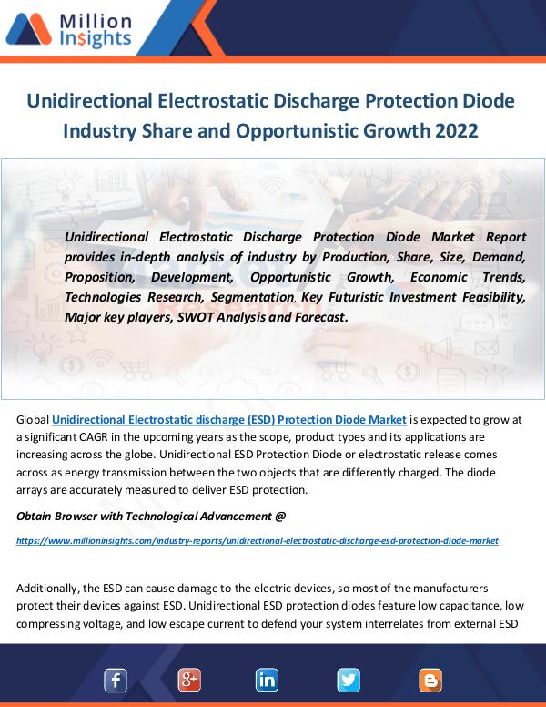 Industry and News Unidirectional ESD Protection Diode Market