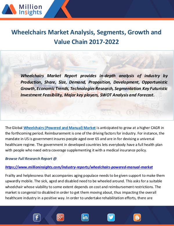 Industry and News Wheelchairs Market