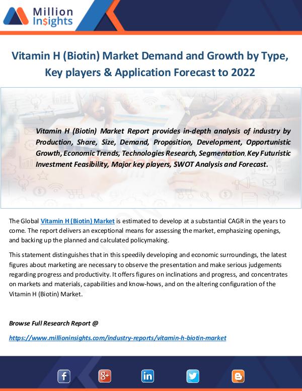 Industry and News Vitamin H (Biotin) Market