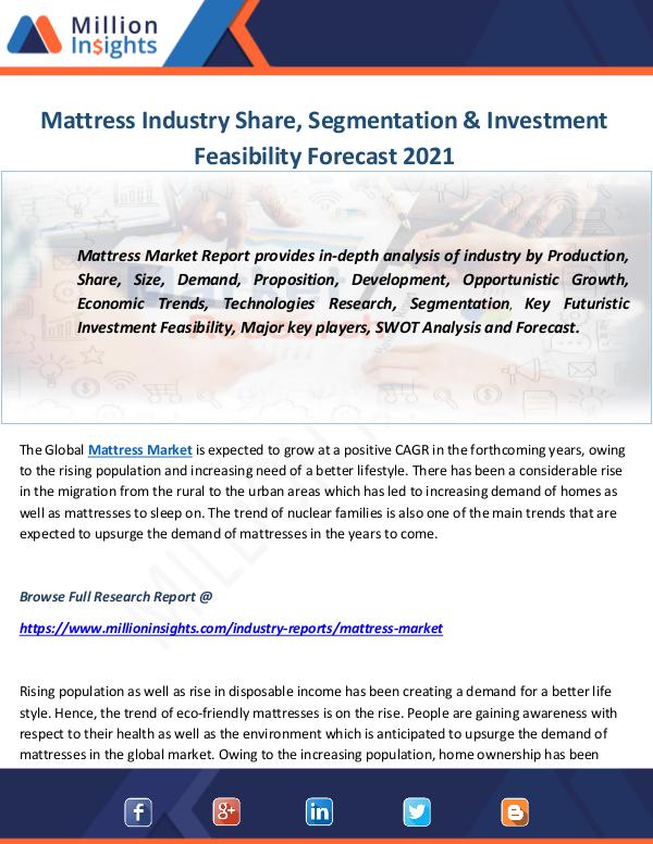 Industry and News Mattress Industry Share, Segmentation & Investment