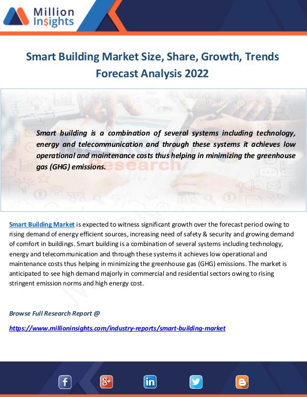 Industry and News Smart Building Market Size, Share, Growth, Trends