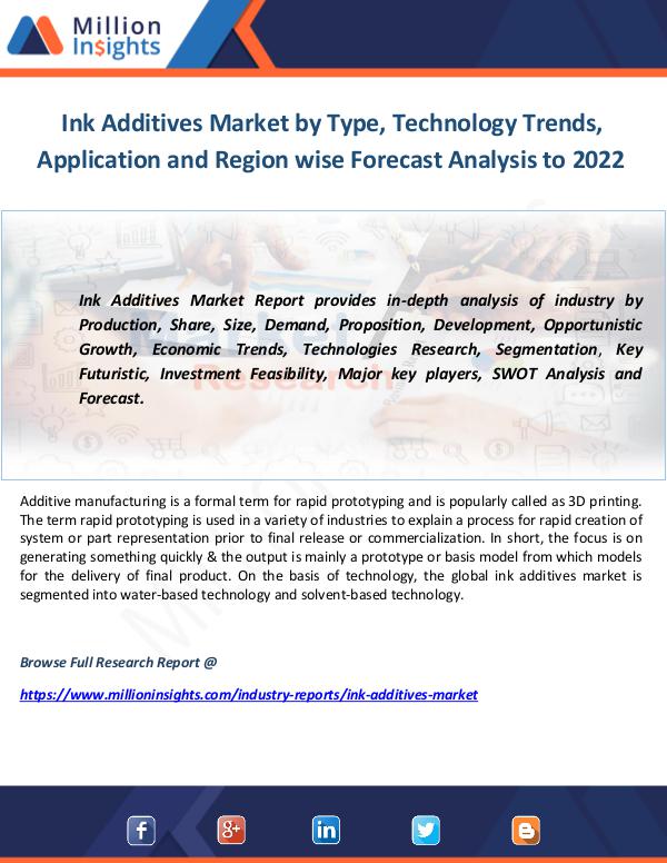 Industry and News Ink Additives Market