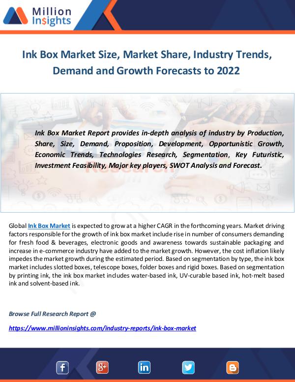 Industry and News Ink Box Market